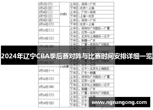 2024年辽宁CBA季后赛对阵与比赛时间安排详细一览